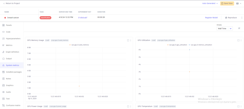 'System Metrics' sayfası.